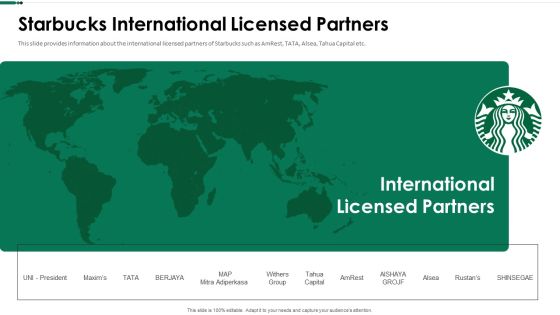 Starbucks International Licensed Partners Ppt Outline Example File PDF