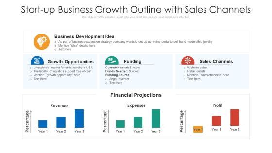 Start Up Business Growth Outline With Sales Channels Ppt Styles Styles PDF Start Up Business Growth Outline With Sales Channels Ppt Styles Styles PDF