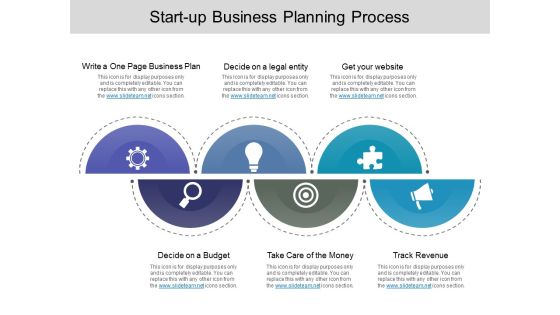 Start Up Business Planning Process Ppt PowerPoint Presentation Gallery Rules