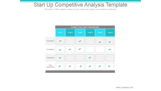 Start Up Competitive Analysis Ppt PowerPoint Presentation Example Start Up Competitive Analysis Ppt PowerPoint Presentation Example