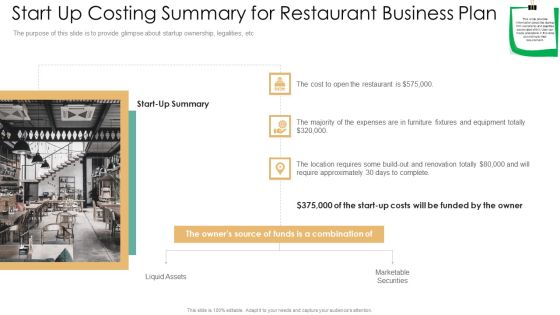 Start Up Costing Summary For Restaurant Business Plan Guidelines PDF Start Up Costing Summary For Restaurant Business Plan Guidelines PDF