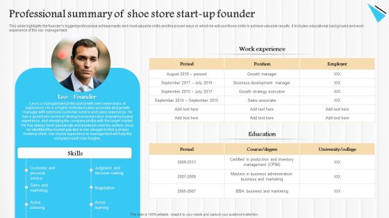 Start Up Summary For Shoe Business Professional Summary Of Shoe Store Start Up Founder Clipart PDF