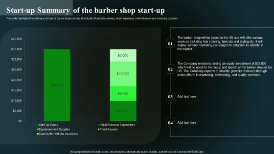 Start Up Summary Of The Barber Shop Start Up Slides PDF Start Up Summary Of The Barber Shop Start Up Slides PDF