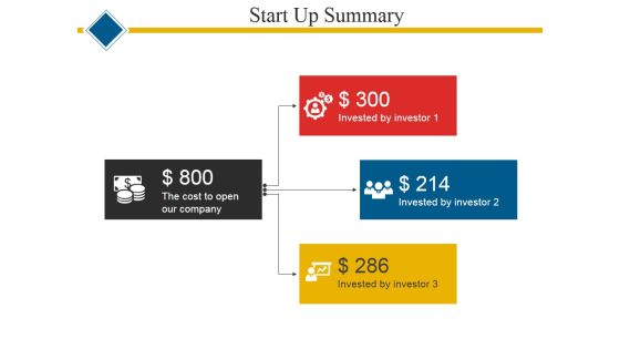 Start Up Summary Template 2 Ppt PowerPoint Presentation Summary Files Start Up Summary Template 2 Ppt PowerPoint Presentation Summary Files
