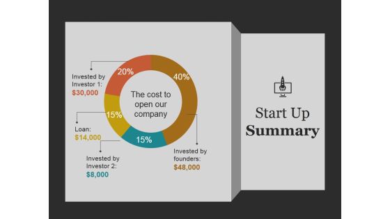 Start Up Summary Template Ppt PowerPoint Presentation Summary Icon