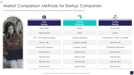 Startup Company Valuation Methodologies Market Comparison Methods For Startup Companies Sample PDF Startup Company Valuation Methodologies Market Comparison Methods For Startup Companies Sample PDF