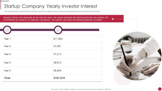 Startup Company Yearly Investor Interest Start Up Master Plan Topics PDF Startup Company Yearly Investor Interest Start Up Master Plan Topics PDF