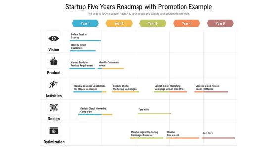 Startup Five Years Roadmap With Promotion Example Guidelines Startup Five Years Roadmap With Promotion Example Guidelines