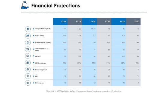 Startup Investment Ideas Financial Projections Ppt File Information PDF Startup Investment Ideas Financial Projections Ppt File Information PDF