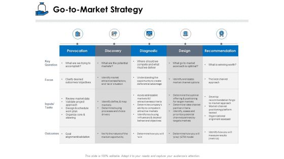 Startup Investment Ideas Go To Market Strategy Ppt Pictures Infographic Template PDF Startup Investment Ideas Go To Market Strategy Ppt Pictures Infographic Template PDF