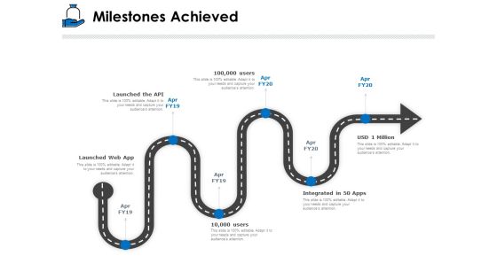 Startup Investment Ideas Milestones Achieved Ppt Styles Slide Portrait PDF Startup Investment Ideas Milestones Achieved Ppt Styles Slide Portrait PDF