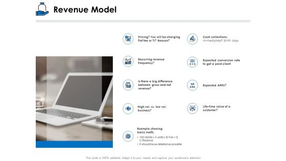Startup Investment Ideas Revenue Model Ppt Layouts Portrait PDF