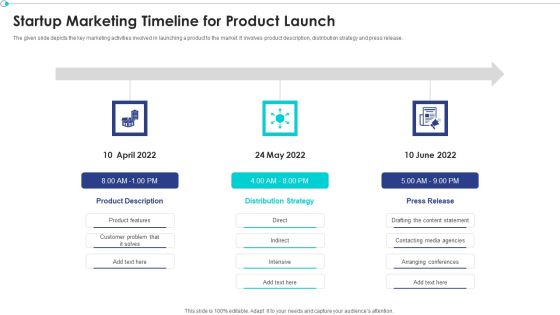 Startup Marketing Timeline For Product Launch Ppt PowerPoint Presentation File Graphic Images PDF