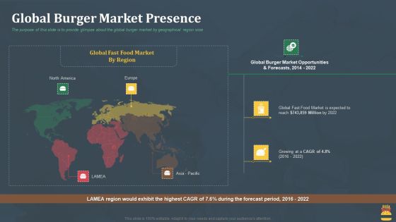 Startup Pitch Deck For Fast Food Restaurant Global Burger Market Presence Infographics PDF Startup Pitch Deck For Fast Food Restaurant Global Burger Market Presence Infographics PDF