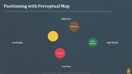 Startup Pitch Deck For Fast Food Restaurant Positioning With Perceptual Map Themes PDF