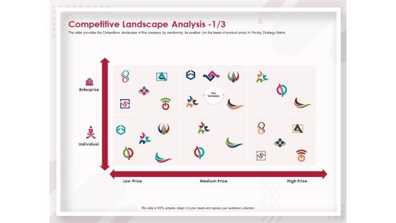 Startup Pitch To Raise Capital From Crowdfunding Competitive Landscape Analysis Brochure PDF