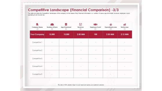 Startup Pitch To Raise Capital From Crowdfunding Competitive Landscape Financial Comparison Background PDF Startup Pitch To Raise Capital From Crowdfunding Competitive Landscape Financial Comparison Background PDF