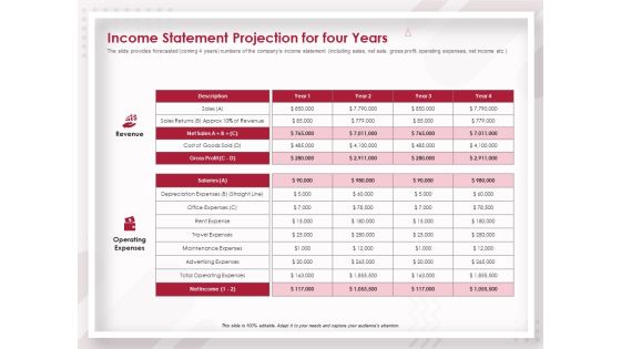 Startup Pitch To Raise Capital From Crowdfunding Income Statement Projection For Four Years Elements PDF