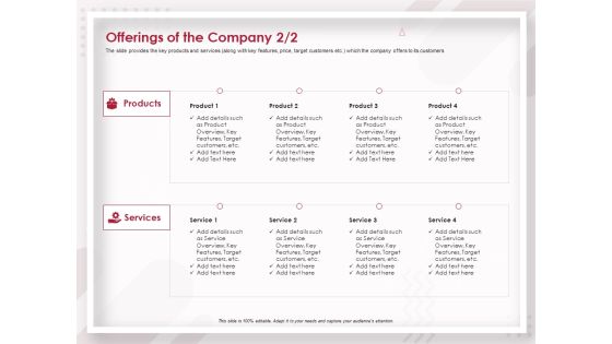 Startup Pitch To Raise Capital From Crowdfunding Offerings Of The Company Services Themes PDF Startup Pitch To Raise Capital From Crowdfunding Offerings Of The Company Services Themes PDF