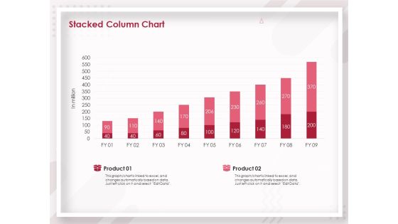 Startup Pitch To Raise Capital From Crowdfunding Stacked Column Chart Mockup PDF Startup Pitch To Raise Capital From Crowdfunding Stacked Column Chart Mockup PDF
