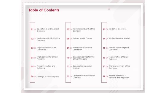 Startup Pitch To Raise Capital From Crowdfunding Table Of Contents Ideas PDF Startup Pitch To Raise Capital From Crowdfunding Table Of Contents Ideas PDF