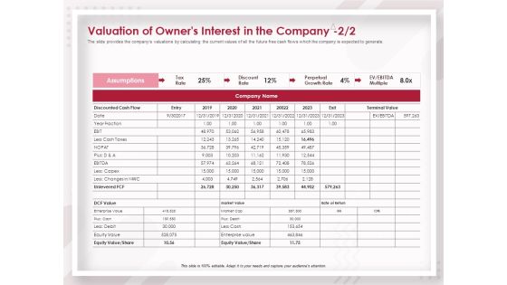 Startup Pitch To Raise Capital From Crowdfunding Valuation Of Owners Interest In The Company Value Guidelines PDF Startup Pitch To Raise Capital From Crowdfunding Valuation Of Owners Interest In The Company Value Guidelines PDF