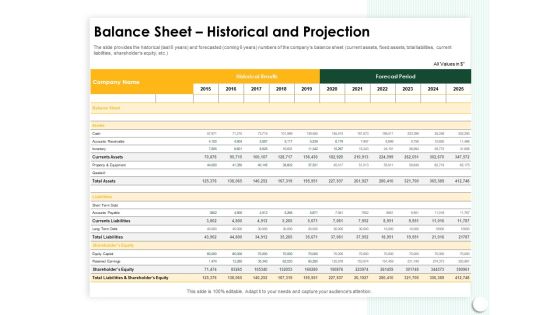 Startup Presentation For Collaborative Capital Funding Balance Sheet Historical And Projection Formats PDF Startup Presentation For Collaborative Capital Funding Balance Sheet Historical And Projection Formats PDF