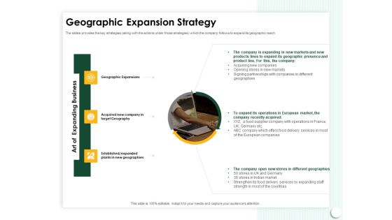 Startup Presentation For Collaborative Capital Funding Geographic Expansion Strategy Pictures PDF Startup Presentation For Collaborative Capital Funding Geographic Expansion Strategy Pictures PDF