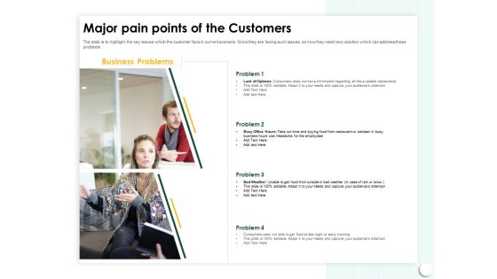Startup Presentation For Collaborative Capital Funding Major Pain Points Of The Customers Ppt Model Slide Download PDF Startup Presentation For Collaborative Capital Funding Major Pain Points Of The Customers Ppt Model Slide Download PDF