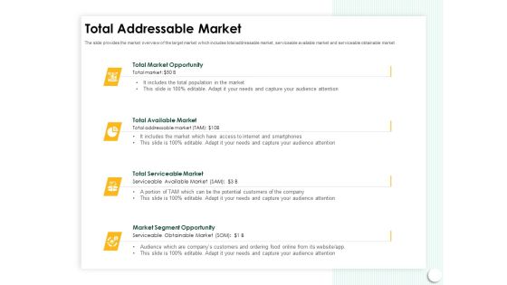 Startup Presentation For Collaborative Capital Funding Total Addressable Market Ppt Visual Aids Ideas PDF Startup Presentation For Collaborative Capital Funding Total Addressable Market Ppt Visual Aids Ideas PDF