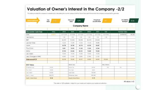 Startup Presentation For Collaborative Capital Funding Valuation Of Owners Interest In The Company Download PDF Startup Presentation For Collaborative Capital Funding Valuation Of Owners Interest In The Company Download PDF