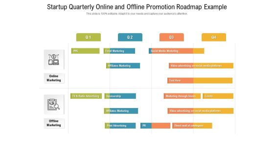 Startup Quarterly Online And Offline Promotion Roadmap Example Graphics Startup Quarterly Online And Offline Promotion Roadmap Example Graphics