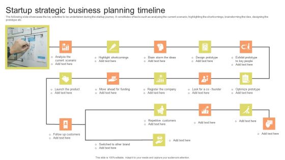 Startup Strategic Business Planning Timeline Download PDF