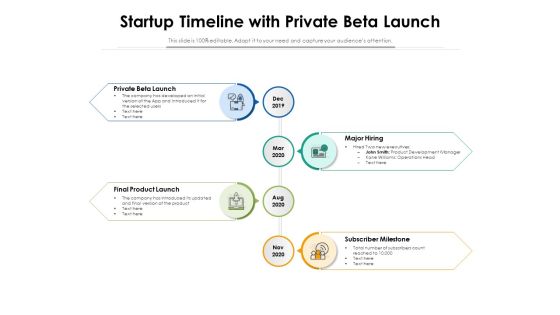 Startup Timeline With Private Beta Launch Ppt PowerPoint Presentation Gallery Background Images PDF Startup Timeline With Private Beta Launch Ppt PowerPoint Presentation Gallery Background Images PDF