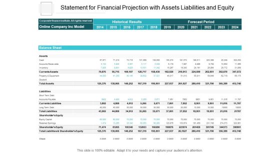 Statement For Financial Projection With Assets Liabilities And Equity Ppt PowerPoint Presentation Styles Designs
