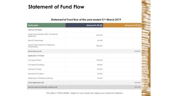 Statement Of Fund Flow Ppt Powerpoint Presentation Inspiration Elements Statement Of Fund Flow Ppt Powerpoint Presentation Inspiration Elements
