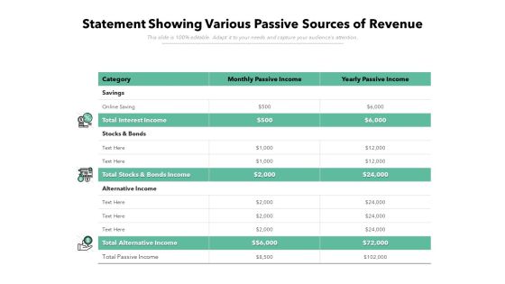 Statement Showing Various Passive Sources Of Revenue Ppt PowerPoint Presentation File Layout PDF Statement Showing Various Passive Sources Of Revenue Ppt PowerPoint Presentation File Layout PDF