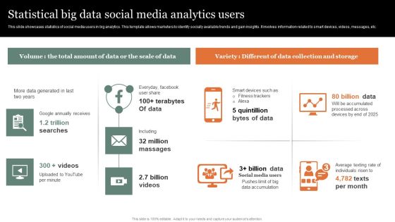 Statistical Big Data Social Media Analytics Users Pictures PDF
