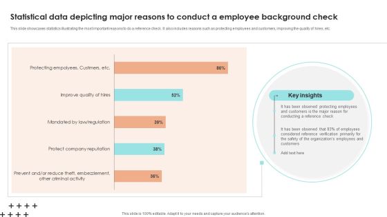 Statistical Data Depicting Major Reasons To Conduct A Employee Background Check Download PDF Statistical Data Depicting Major Reasons To Conduct A Employee Background Check Download PDF