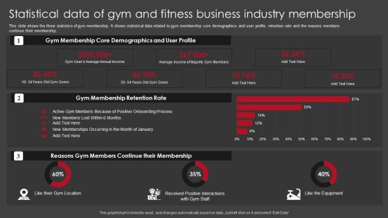 Statistical Data Of Gym And Fitness Business Industry Membership Brochure PDF