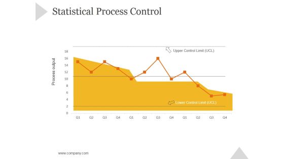 Statistical Process Control Ppt PowerPoint Presentation Influencers Statistical Process Control Ppt PowerPoint Presentation Influencers