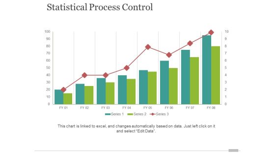 statistical process control ppt powerpoint presentation inspiration layouts statistical process control ppt powerpoint presentation inspiration layouts