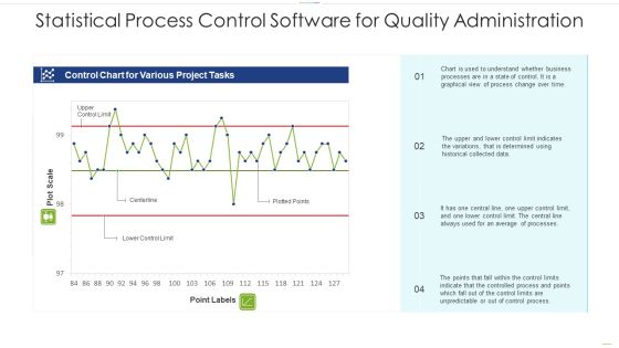 Statistical Process Control Software For Quality Administration Clipart PDF Statistical Process Control Software For Quality Administration Clipart PDF