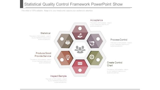 Statistical Quality Control Framework Powerpoint Show Statistical Quality Control Framework Powerpoint Show