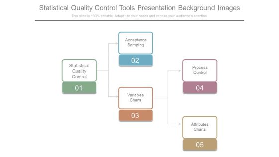 Statistical Quality Control Tools Presentation Background Images