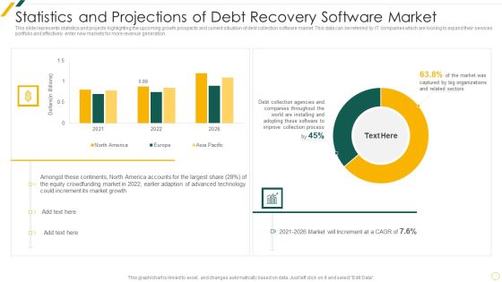 Statistics And Projections Of Debt Recovery Software Market Guidelines PDF Statistics And Projections Of Debt Recovery Software Market Guidelines PDF
