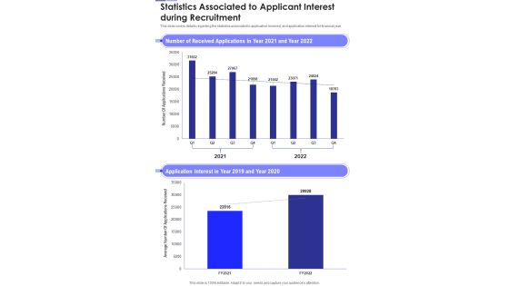 Statistics Associated To Applicant Interest During Recruitment One Pager Documents Statistics Associated To Applicant Interest During Recruitment One Pager Documents