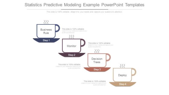 Statistics Predictive Modeling Example Powerpoint Templates