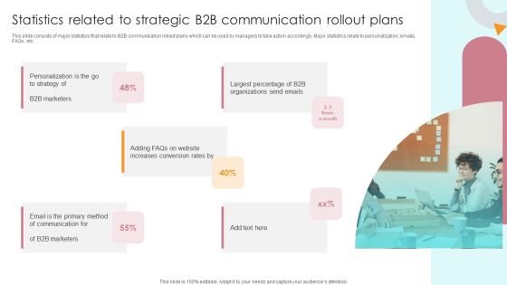 Statistics Related To Strategic B2B Communication Rollout Plans Structure PDF Statistics Related To Strategic B2B Communication Rollout Plans Structure PDF