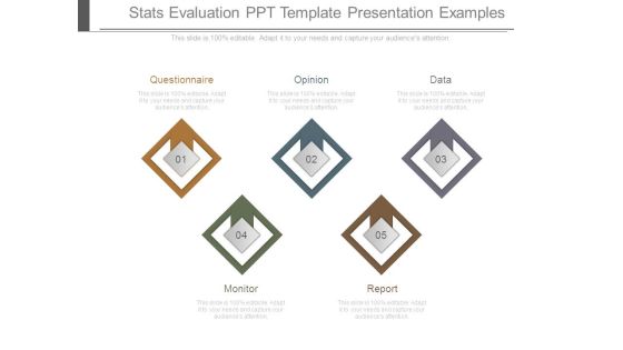 Stats Evaluation Ppt Template Presentation Examples